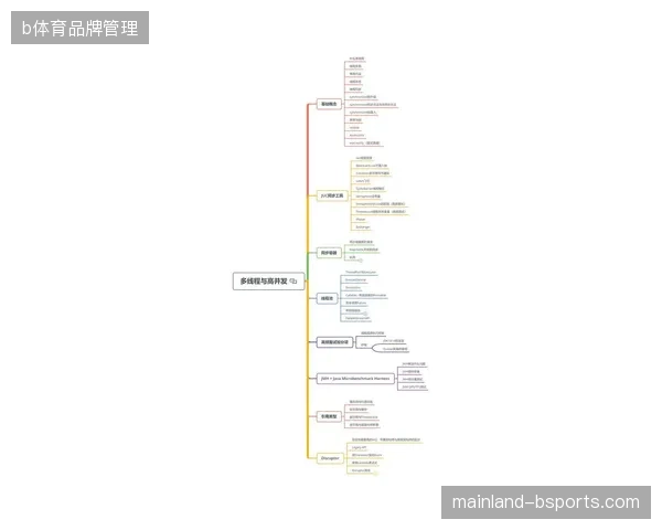 直播分发架构中的数据隐私保护为何成为制约大型赛事传播的隐形瓶颈